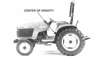 TRACTOR ROLLOVERS Tractor rollovers happen when the center of gravity moves past a baseline of stability, either to the side or rear of the machine.