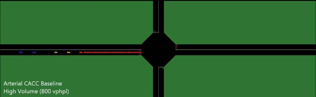 Cooperative Adaptive Cruise Control applied to Intersections Baseline: