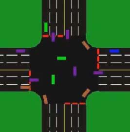 Why Automate Round-abouts? Round-abouts are an excellent choice for incorporating lane merging maneuvers. 2.