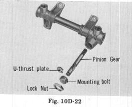 Pinion shaft disassembly Follow this by Fig 8, 9, 22 and