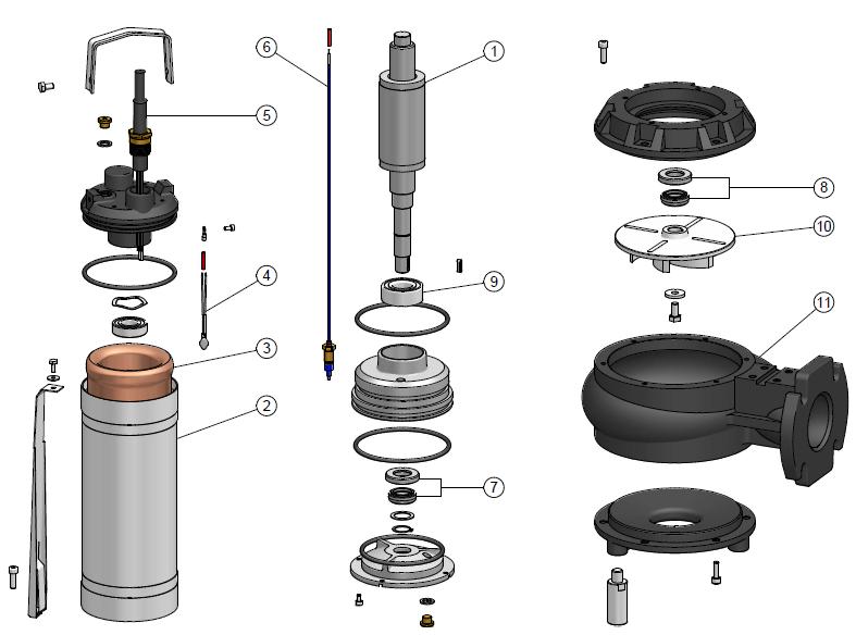 TECHNICAL CHARACTERISTICS Shafts with grinded spots for ball bearings and mechanical seals (1). Thick external casing obtained from wiredrawn tubes, with brushed spots for the mechanical seals (2).