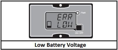 2.6.2 Fault codes (you may refer to section 6 for more details): OVR TEMP Indicates the inverter internal circuitry has reached a critical temperature limit and must shutdown.