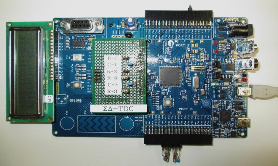 ΔΣ TDC Implementation with Analog FPGA Analog FPGA PSoC (Programmable System on Chip) Cypress [1] T. Chujo. H. Kobayashi, et. al.