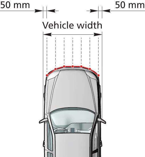 This line is defined by straight line segments connecting seven points that are equally distributed over the vehicle