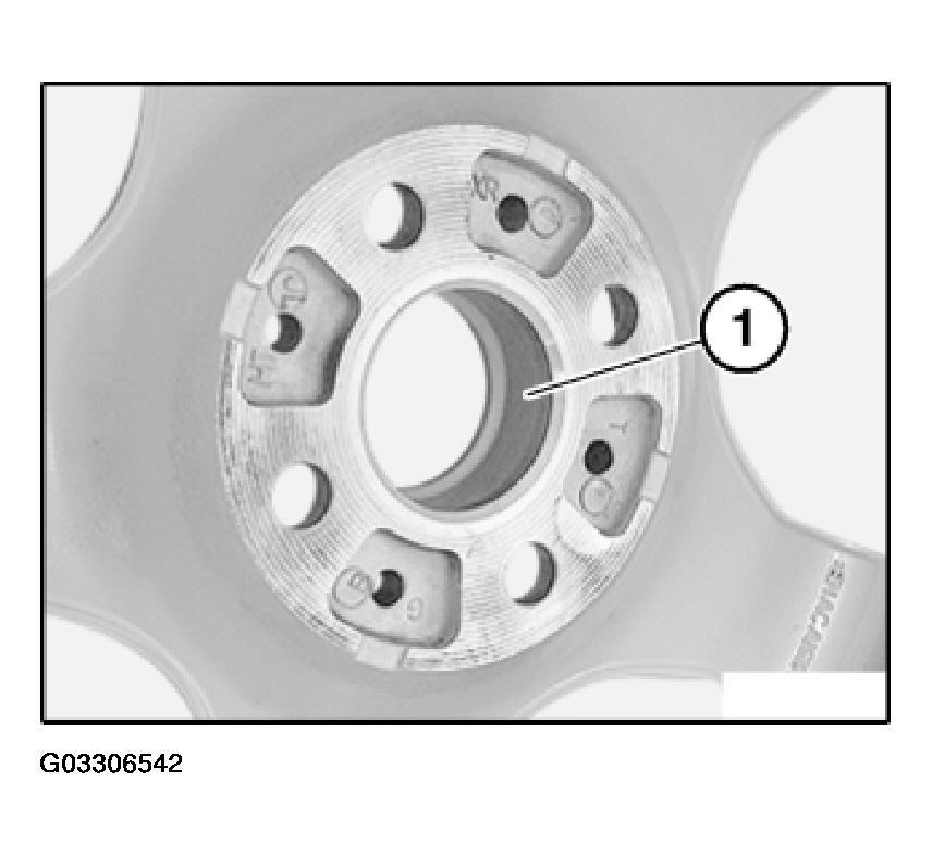 Fig. 5: View Of Wheel Centering In Disk Wheel Wheel bolts with tapered collar: a. Wheel bolt - galvanized. b. Wheel bolt - black chrome-plated. c. Wheel bolt - black chrome-plated and lockable.