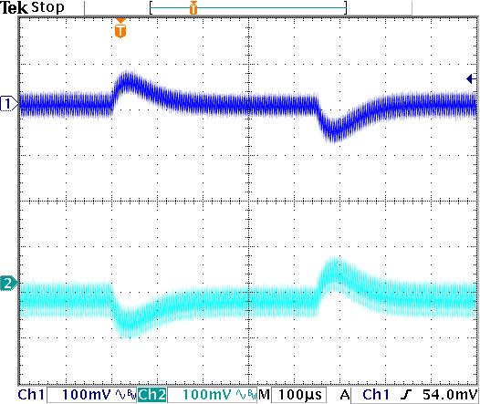 Characteristic Curves (Continued) All test conditions are at 25.The figures are for DPX30-48WD12 Typical Output Ripple and Noise.