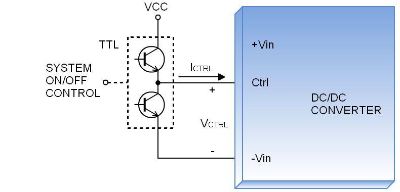 The switch must be capable of sinking up to 1 ma at low-level logic voltage. A High-level logic of the Ctrl pin signal should be limited to a maximum voltage of 12V and a maximum current of 0.5 ma.