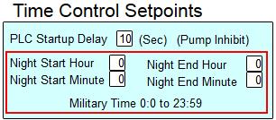 The setpoints that control when the night time period starts and ends are located on the Setpoints screen.