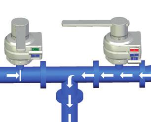 The lower key B (blue) is trapped in the shaft. The valve of the left pipe is closed, so no media can flow in this pipe. An authorised person inserts the key A (red) into the right interlock.