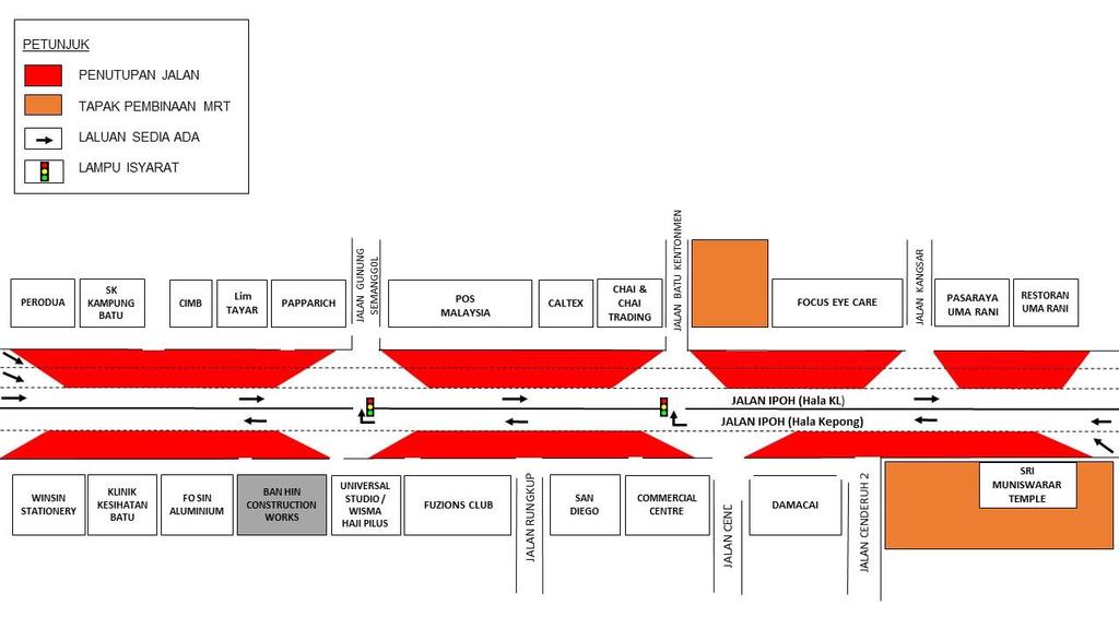Jalan Ipoh (Kuala Lumpur-bound) - Slow and middle lane closures from Perodua to Restoran Uma Rani.