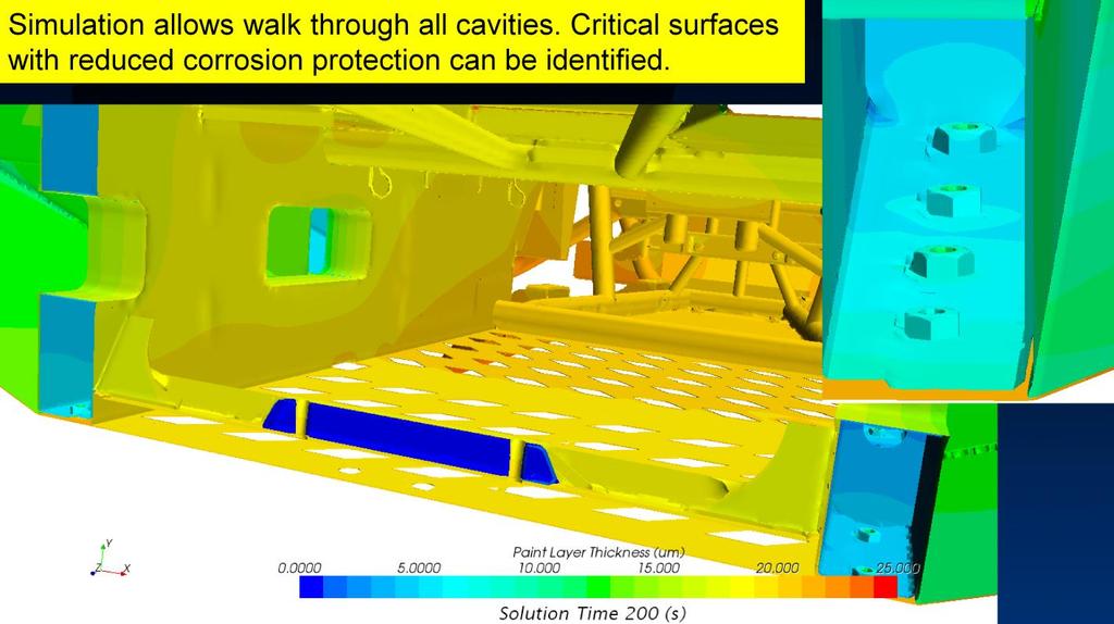 Example of E-coat Thickness Inside Cavities Simulation is used for optimization of corrosion protection