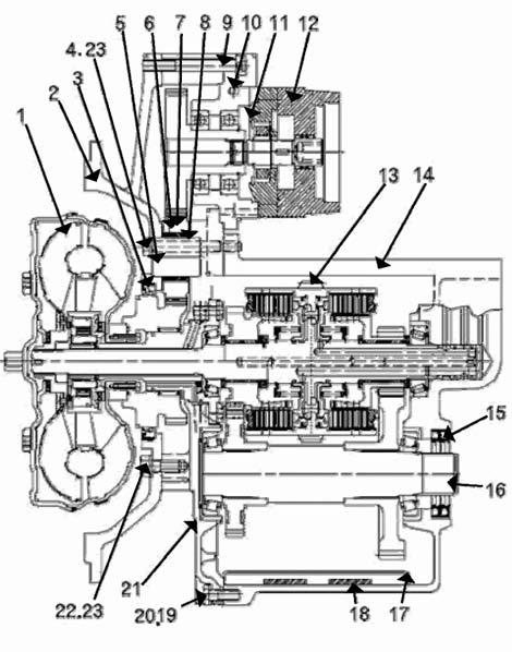Power Shift Transmission The transmission is a constant mesh power shift transmission and has four clutches that are engaged hydraulically and released by spring force.