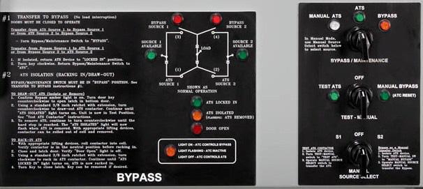 The door contains three switches for performing bypass, ATS testing, and Bypass Manual mode. It also contains the key control. THE SWITCH CONTAINS A SPECIAL CONTACT ARRANGEMENT (OVERLAPPING CONTACTS).