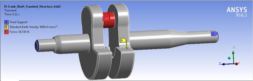 4.5. Boundary Conditions This is the very important step, where we are going to constrain the crankshaft by the applying of the loads under the given circumstances.