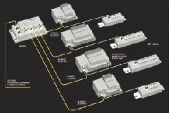 P99-EX-B Gateway Type Serial Transmission System P Maximum 8 point control (64