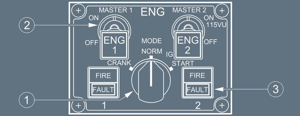 CONTROLS AND INDICATORS (CFM) (1) ENG MODE selector CRANK : The start valve opens, if the MAN START pb-sw is ON. Ignition does not fire.
