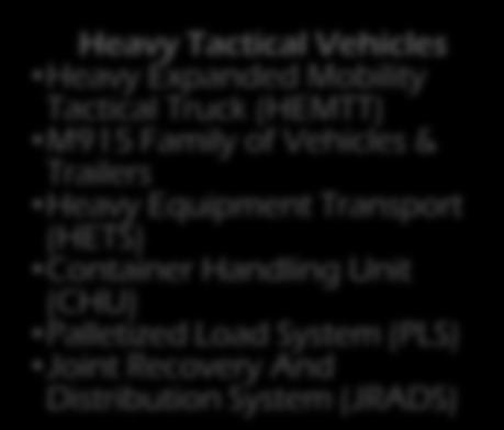 JERRV/Cougar Husky (Vehicle Mounted Mine Detector (VMMD) RG31