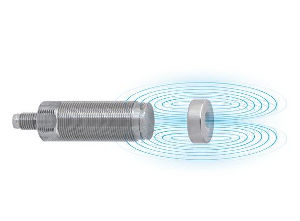 mainsensor Magneto-inductive sensors for non-contact linear displacement measurement Measuring principle mainsensor is based on an innovative measuring principle, which has been developed by