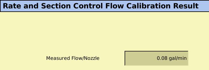If test was more than 1 minute divide #3 answer by number of minutes to get gallons / minute / row. Example: 100 ounces 4 rows caught = 25 ounces / row 25 ounces / row 128 ounces / gallon = 0.