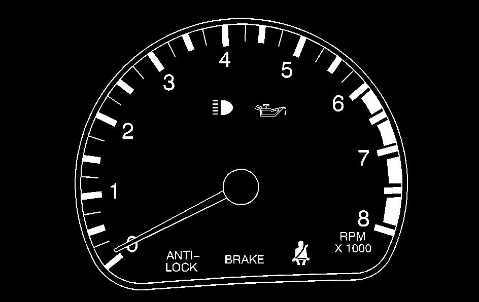 To set it to zero, press and hold the TRIP RESET button on the left side of the instrument panel for two to