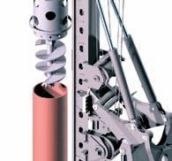 basic machine High pull and push forces High torque Completely self-rigging (no auxiliary machines required)