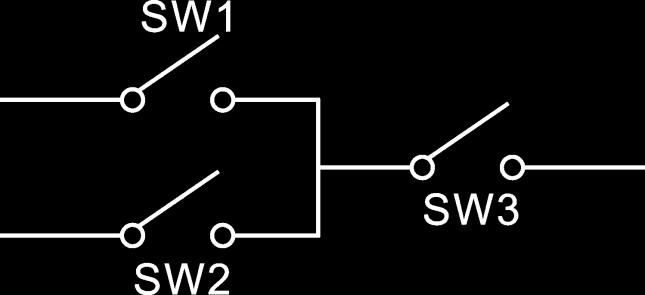 8.2.3 Custom Period Output Defined combination output is composed by 3 parts, condition output SW1 or SW2 and condition output SW3.