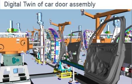 Digital Twin - Next efficiency level for plant engineering, automation and aftermarkets business Example: Industrial Solutions,