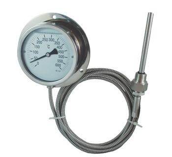 26 GAS ACTUATED THERMOMETERS.