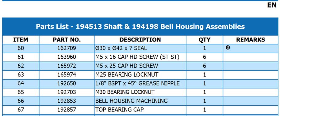 EN Parts List - 194513 Shaft & 194198 Bell Housing Assemblies ITEM PART NO.