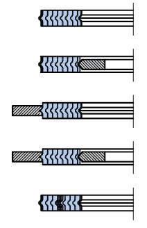 The metal strip holds the filler, providing the gasket with mechanical resistance and resilience. Spiral wound gaskets can be reinforced by an outer centering ring and/or inner retaining ring.