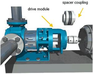 On pumps that do not have a cast integral foot, remove the bolts that attach the foot to the bearing carrier.