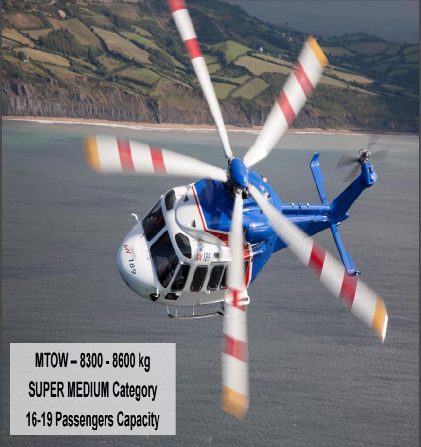 Special Purpose Vehicles Special Purpose Vehicles The special purpose vehicles division is gradually expanding its products portfolio, with products ranging from helicopters,