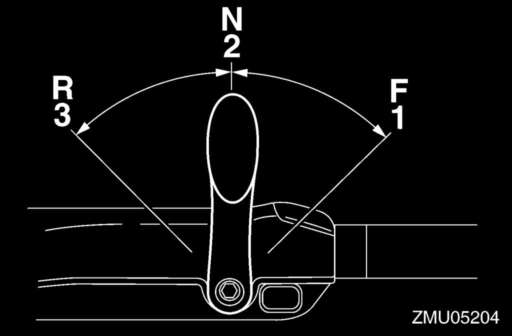 Components EMU25924 Gear shift lever (if equipped) Move the gear shift lever forward to engage the forward gear or rearward to engage the reverse gear.. Throttle indicator. Forward 2. Neutral 3.