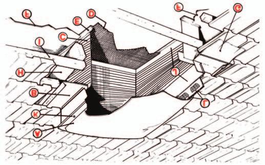 There are three flashing systems available; for tiled roofs, dek roofs (all profiles), and custom orb for corrugated steal