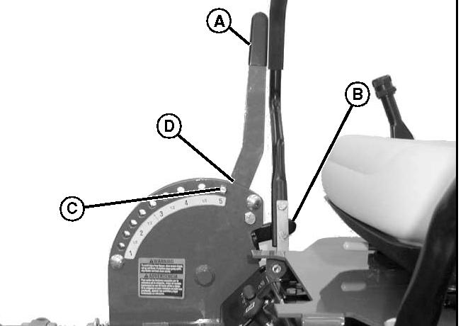 Position the HOC adjustment pin (C) in the proper hole for the desired height-of-cut. 4.Pull back and hold the mower deck lift lever (A) and release the transport position lock lever (B).