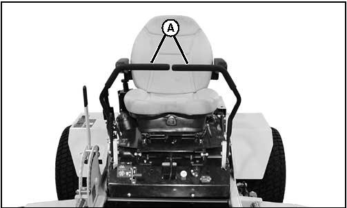 NOTE: Two types of control levers are available - standard center steer levers and optional over the lap levers. The operation of both styles of levers is the same except as noted.