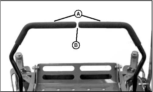 Park machine safely. (See Parking Safely in the SAFETY section.) Loosen cap screws (C). Slide both levers forward or rearward to desired position on control arm until levers are aligned.