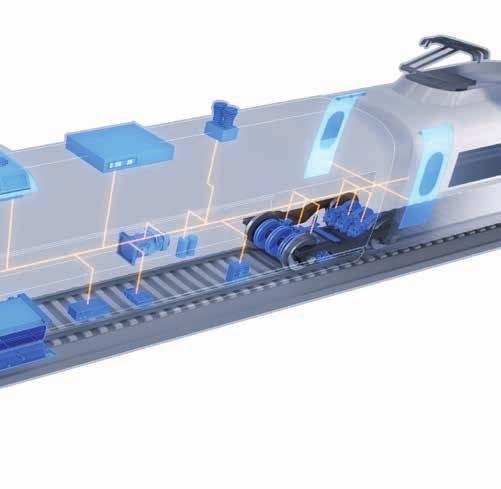 Efficient. Technology. Worldwide. rail vehicle systems Power Electrics Product portfolio. One-stop solutions.