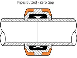 When both flexible and rigid couplings are utilized, the system designer can optimize hanger spacing, eliminate expansion loops and flex connectors and incorporate rigidity and
