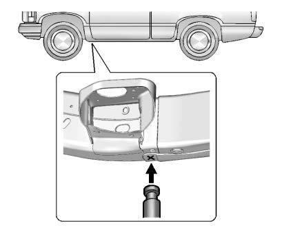 Left Front Shown, Right Front Similar Front Tire Flat: If the flat tire is on a front tire of the vehicle, use the jack handle and
