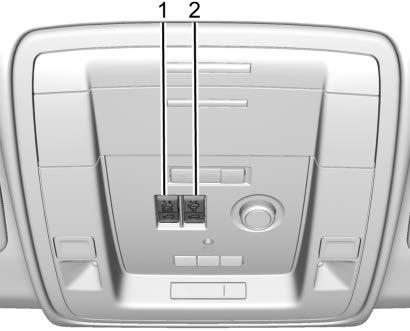 See Retained Accessory Power (RAP) 0 203. Slide Switch Express-Open/Express-Close : To express-open the sunroof, fully press and release I (1). Press the switch again to stop the movement.