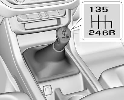 224 Driving and Operating Manual Transmission If equipped with a manual transmission, this is the shift pattern. Caution Do not rest your hand on the shift lever while driving.