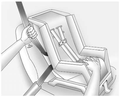 Refer to the instructions that came with the child restraint and to Lower Anchors and Tethers for Children (LATCH System) 0 75