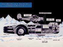 loaded aboard ship for transport to Antarctica. On October 24, 1939 the nearly completed Snow Cruise began a 1021 mile trek to Boston.
