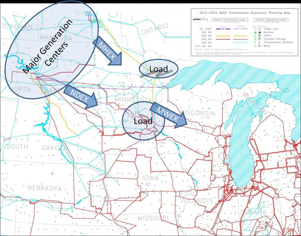 Second, the North Dakota Export ( NDEX ) interface has traditionally been defined by the sum of the power flowing on the tie lines extending from North Dakota to the north (Manitoba), south (South