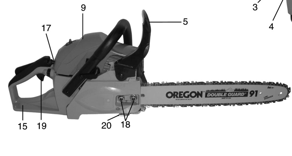 Throttle trigger (19) cannot be squeezed unless the safety latch is depressed. 20 CHAIN CATCHER reduces the danger of injury in the event saw chain breaks or derails during operation.
