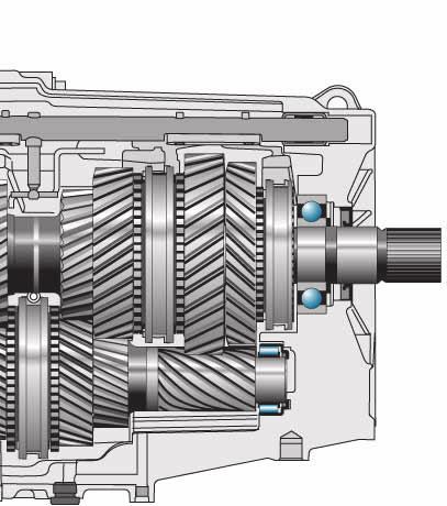 Selection of the gears is done by radial and axial movement of a central selector shaft with selector fingers that engage in the respective forks.