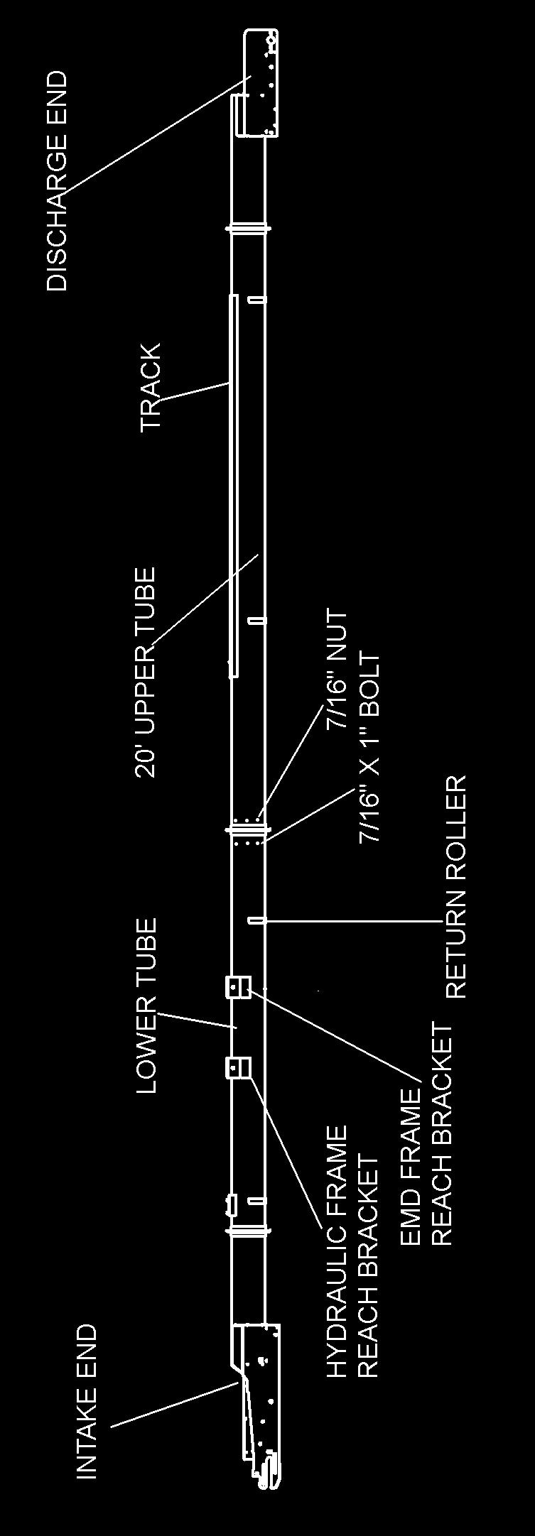CONVEYOR TUBE Figure 3.