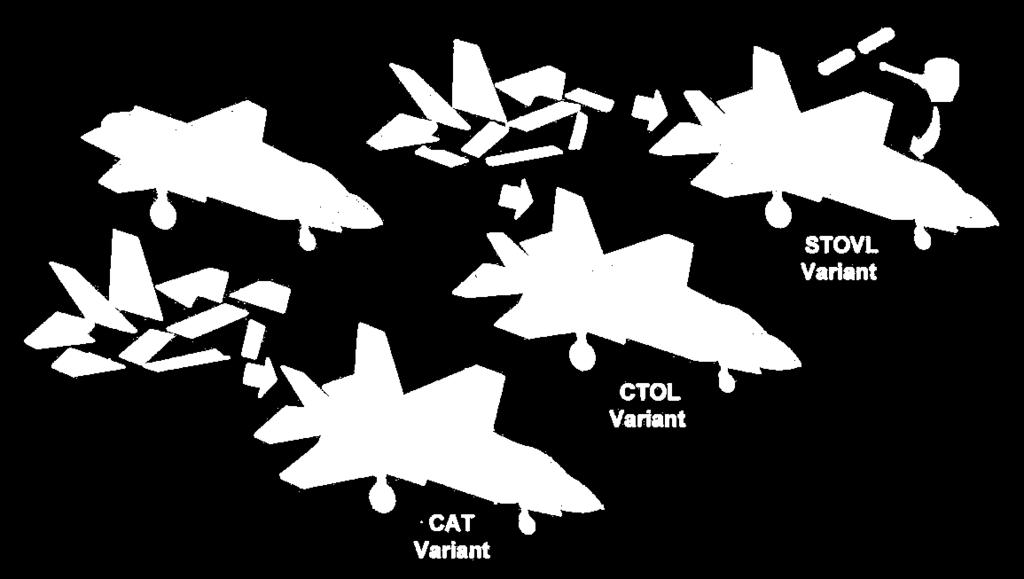 Lockheed Martin considered three alternative approaches.