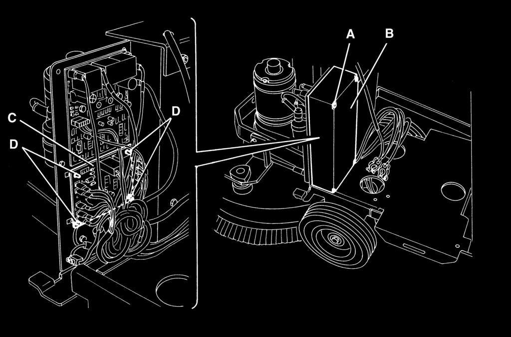 Remove the screws (A) and the electronic case cover (B). 3.